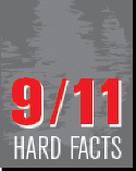 9/11 - Hard Facts, Hard Truth